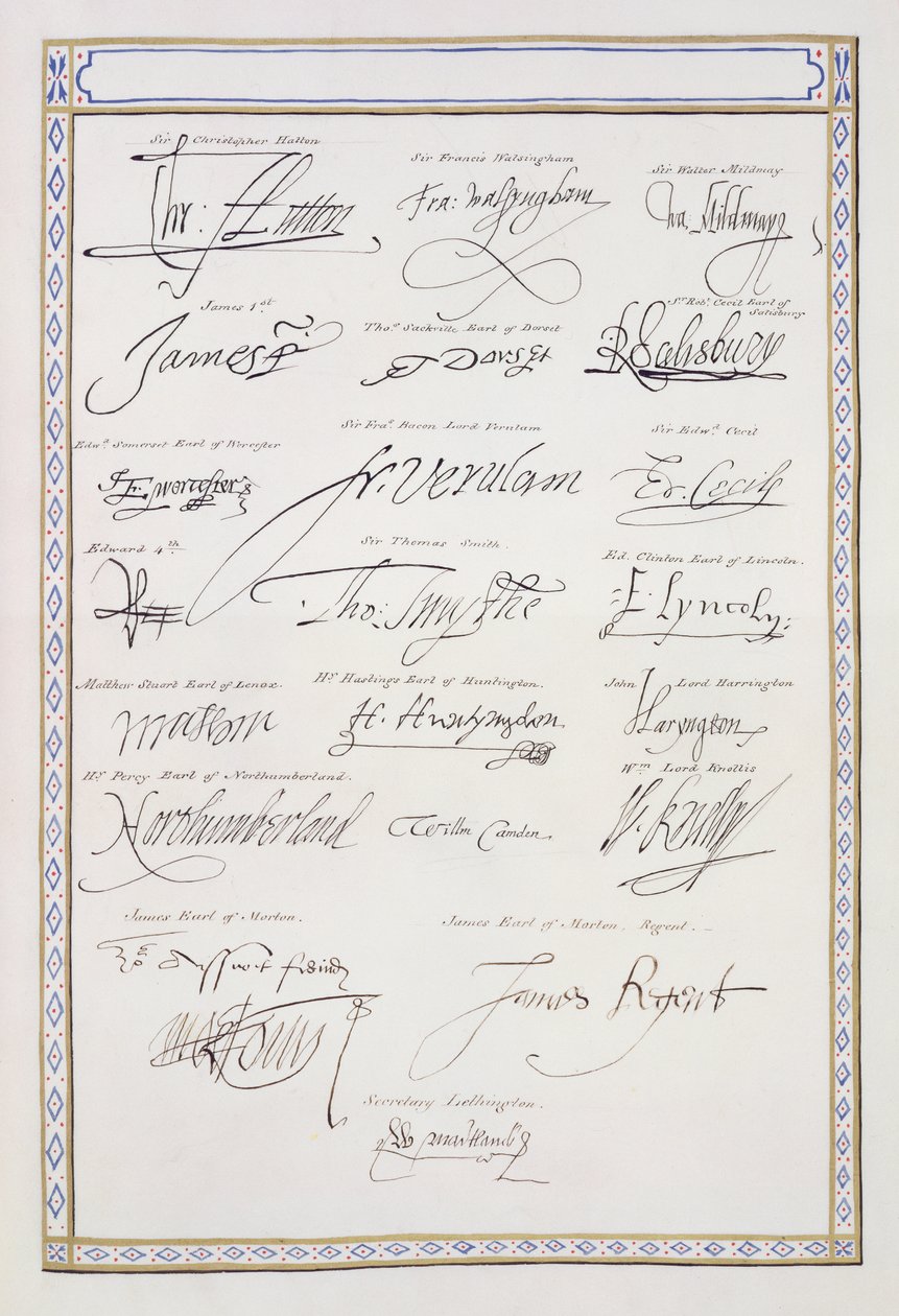Reproduction of Signatures of the Tudors and their Court from 