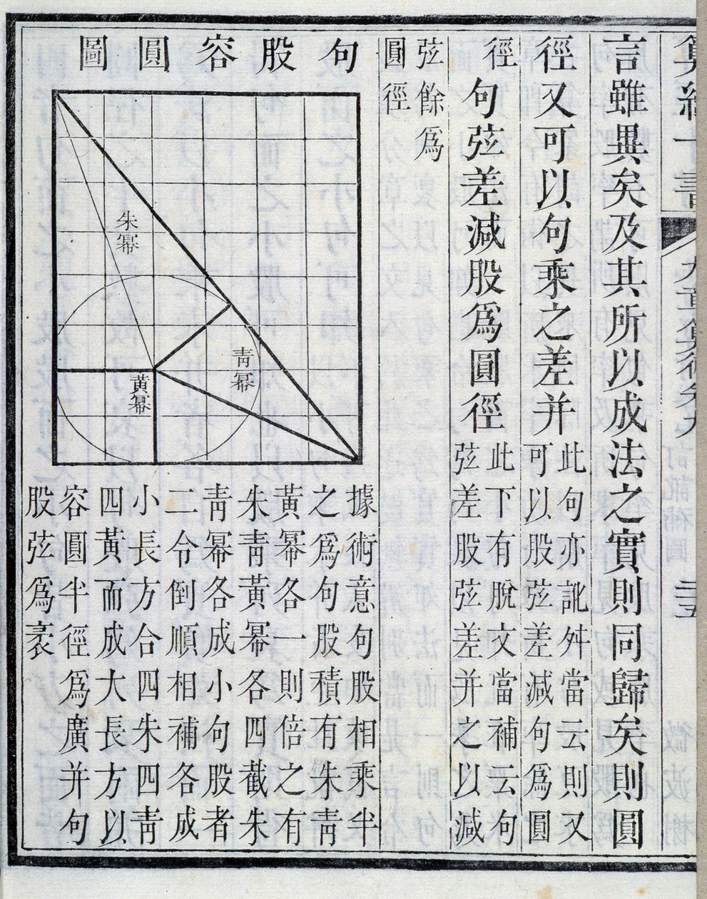 Algebraic demonstrations - in 