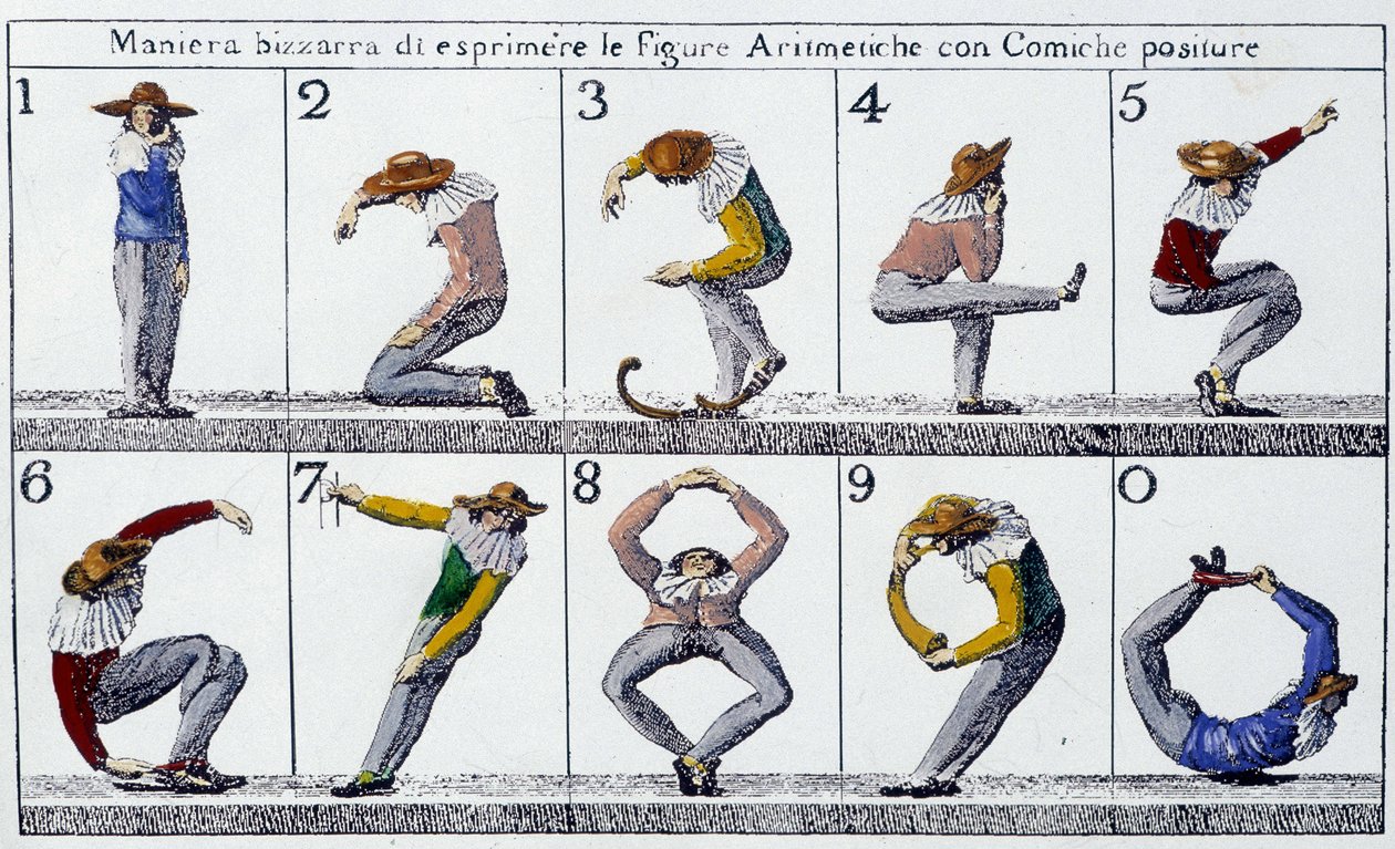 Weird way of expressing figures with comic postures - Italian doc., n.d. by School Italian