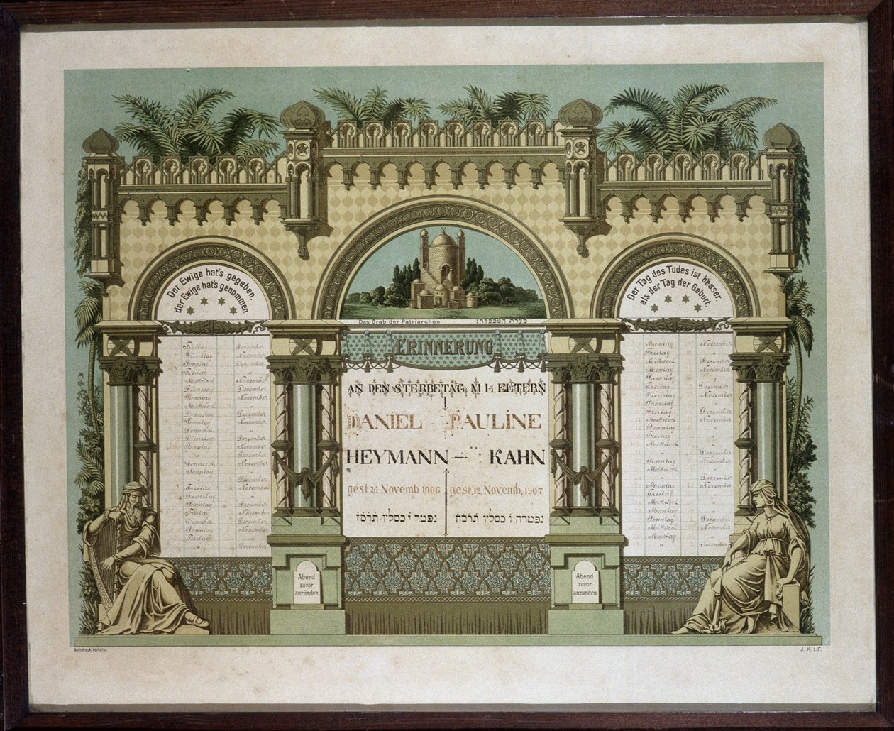 Memorial Calendar for Future Mortuary Services of a Deceased Close Relative. Jahrzeit Painting. Jewish Museum Basel, Switzerland. by School Jewish