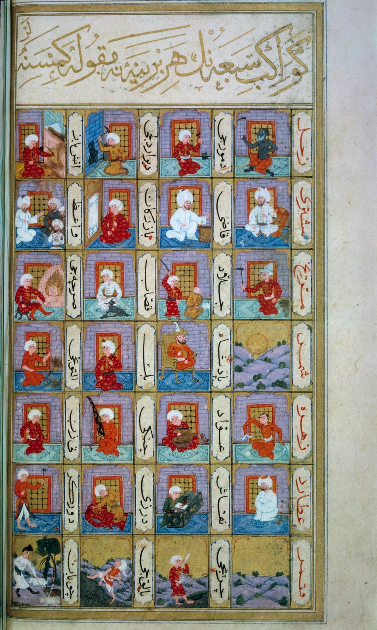 Turkish Astrology: The Seven Planets and the Different Metiers by School Turkish