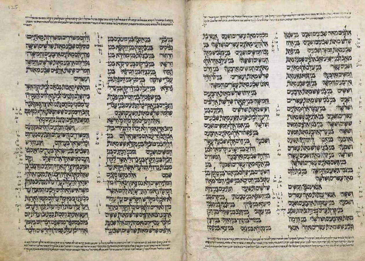 Hebrew Bible, Yemen by School Yemen