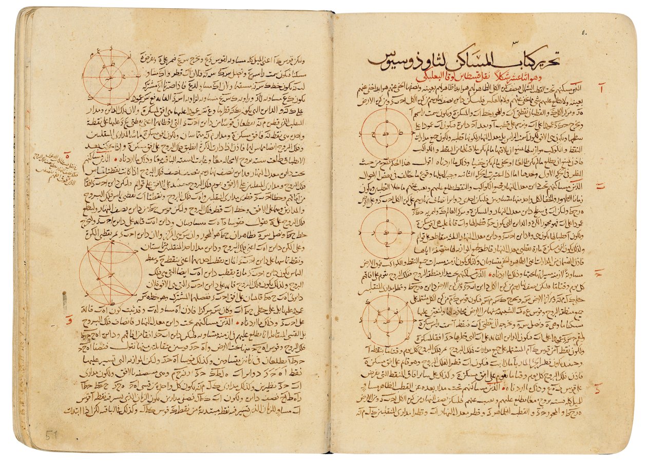 A Compendium of Treatises on Astronomy and Mathematics by Nasir Al-Din Muhammad bin Al-Hasan Al-Tusi by Seljuq Dynasty