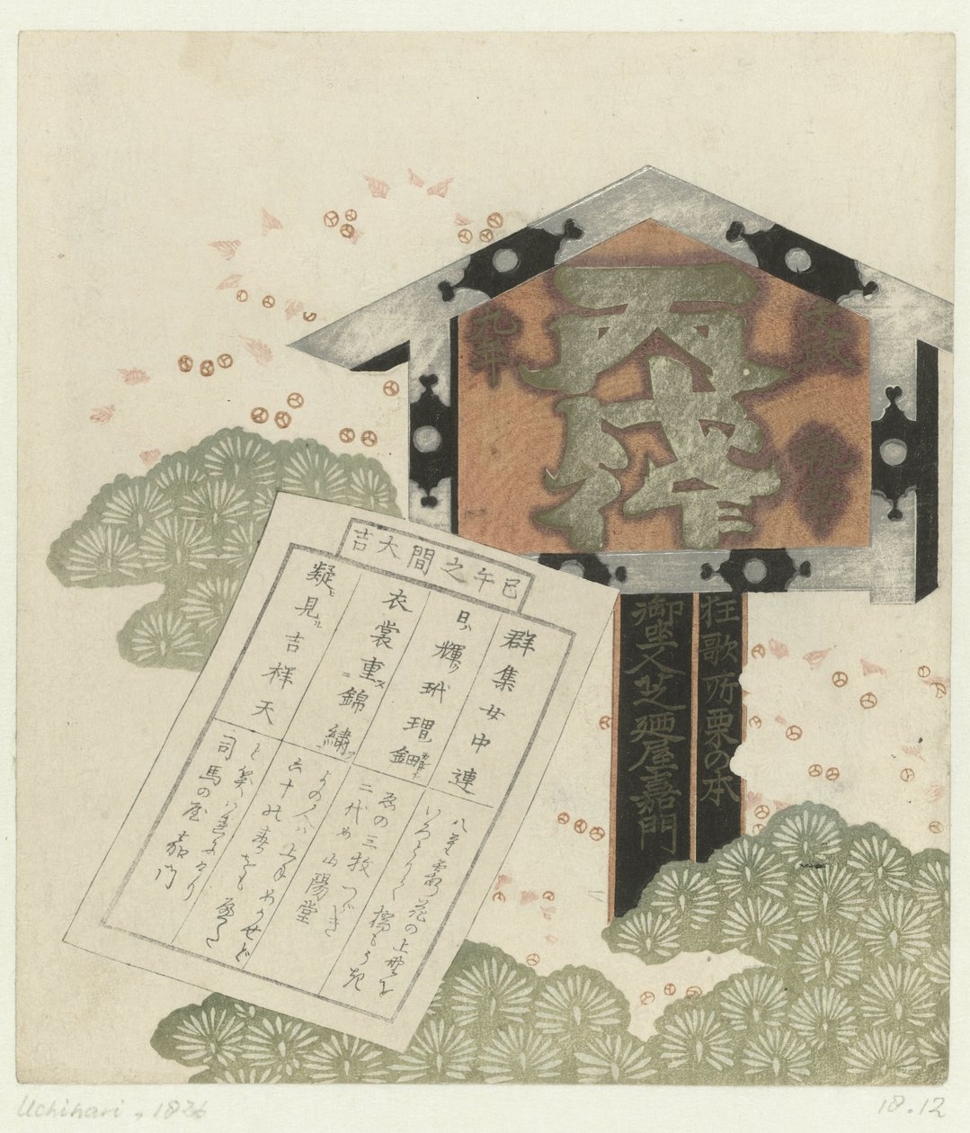 Signboard with Notice by Shibanoya Sanyô (attributed to)