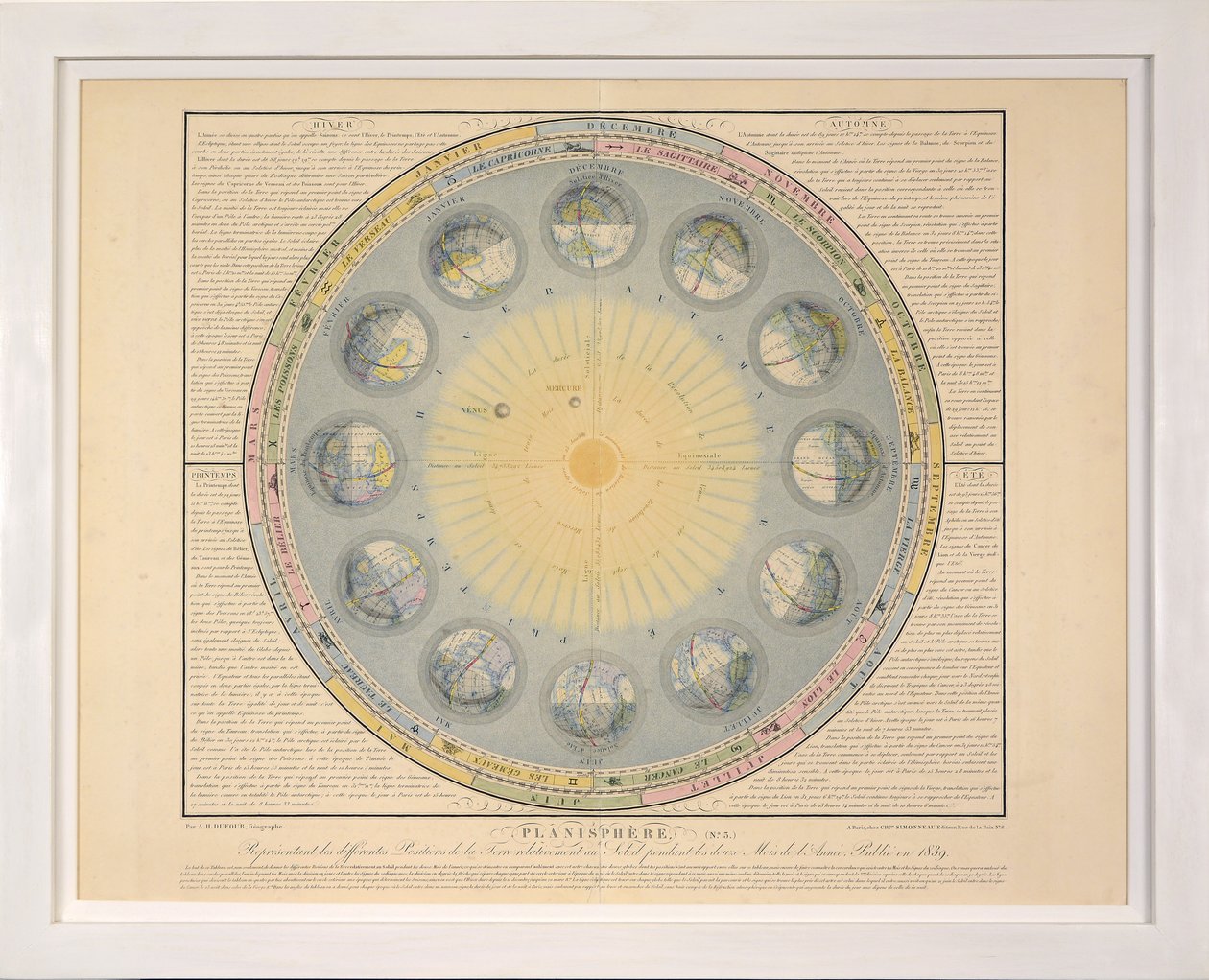Planisphere (no. 3), from Tableaux du Systeme Planetaire, eng. A. Gianni, pub. Paris, 1839 by Sigismond Visconti
