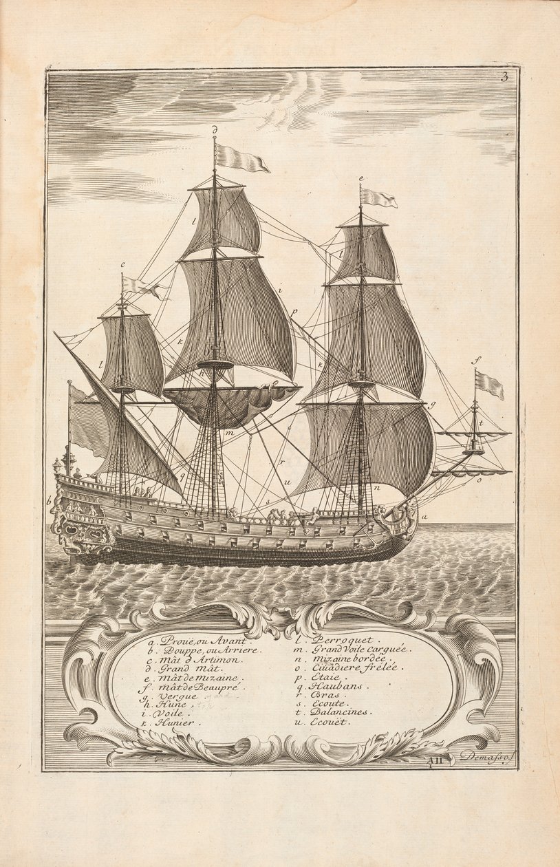 Plate 3 from Lart des Armées Navales by Paul Hoste, Leon, 1727 by Spanish School