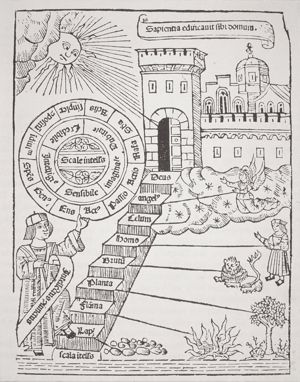 Steps leading to the Celestial City, copy of an illustration from Liber de Ascensu by Raymond Lully, 1512, used in a History of Magic, published late 19th century by Spanish School