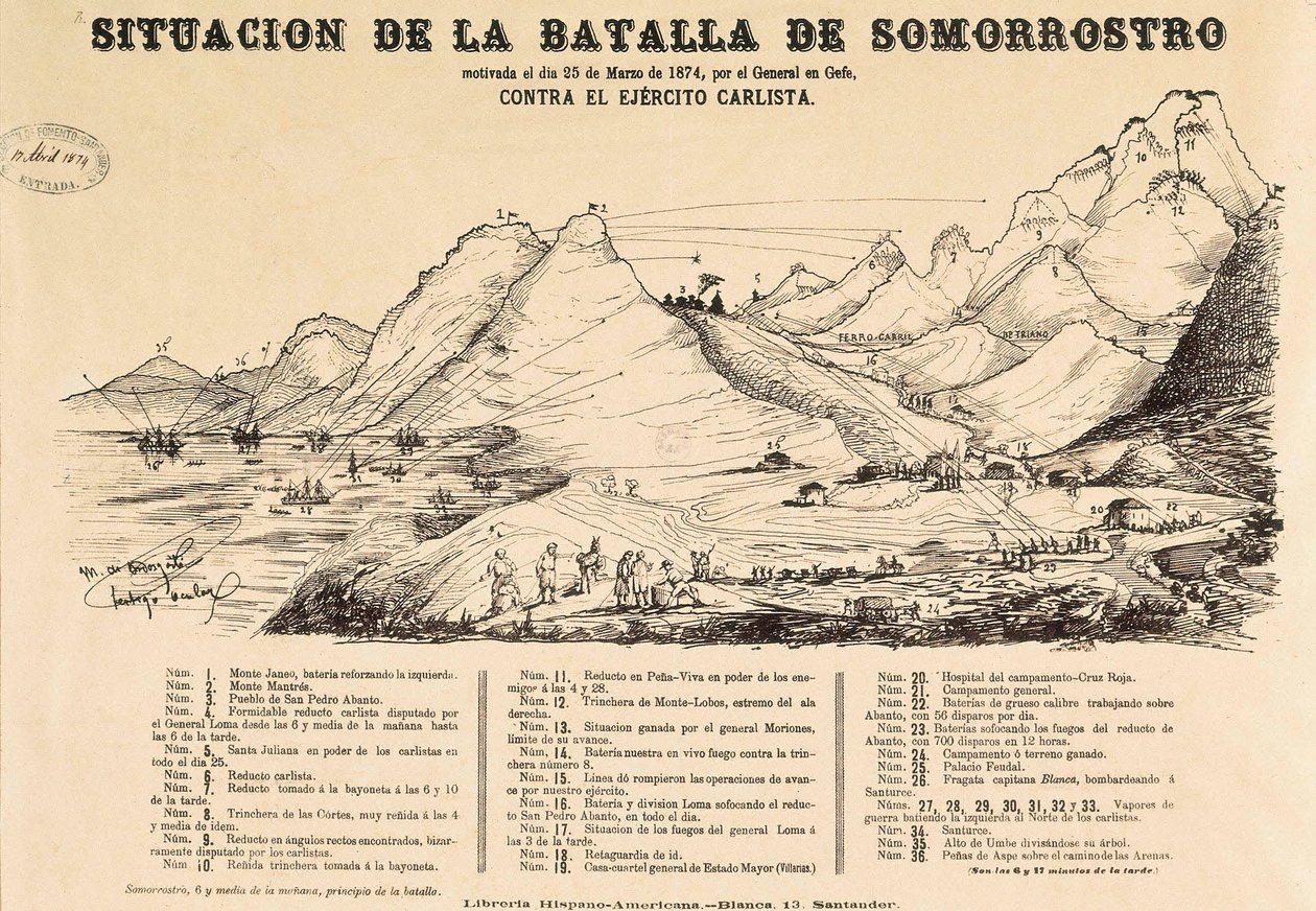 Third Carlist War: Map of the Battle of Somorrostro in the Basque Country on March 25, 1874 (engraving) by Spanish School