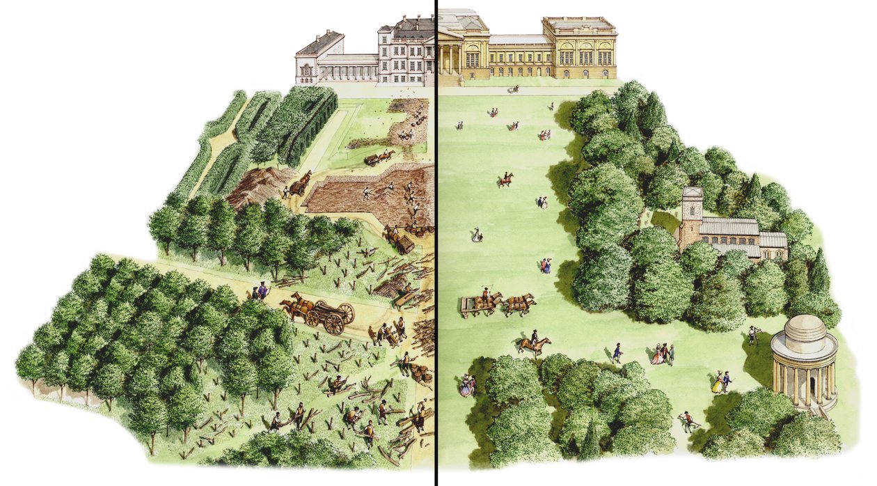 The Development of Stowe Landscape Gardens, Buckinghamshire, c.1741-1780 by Stephen Conlin