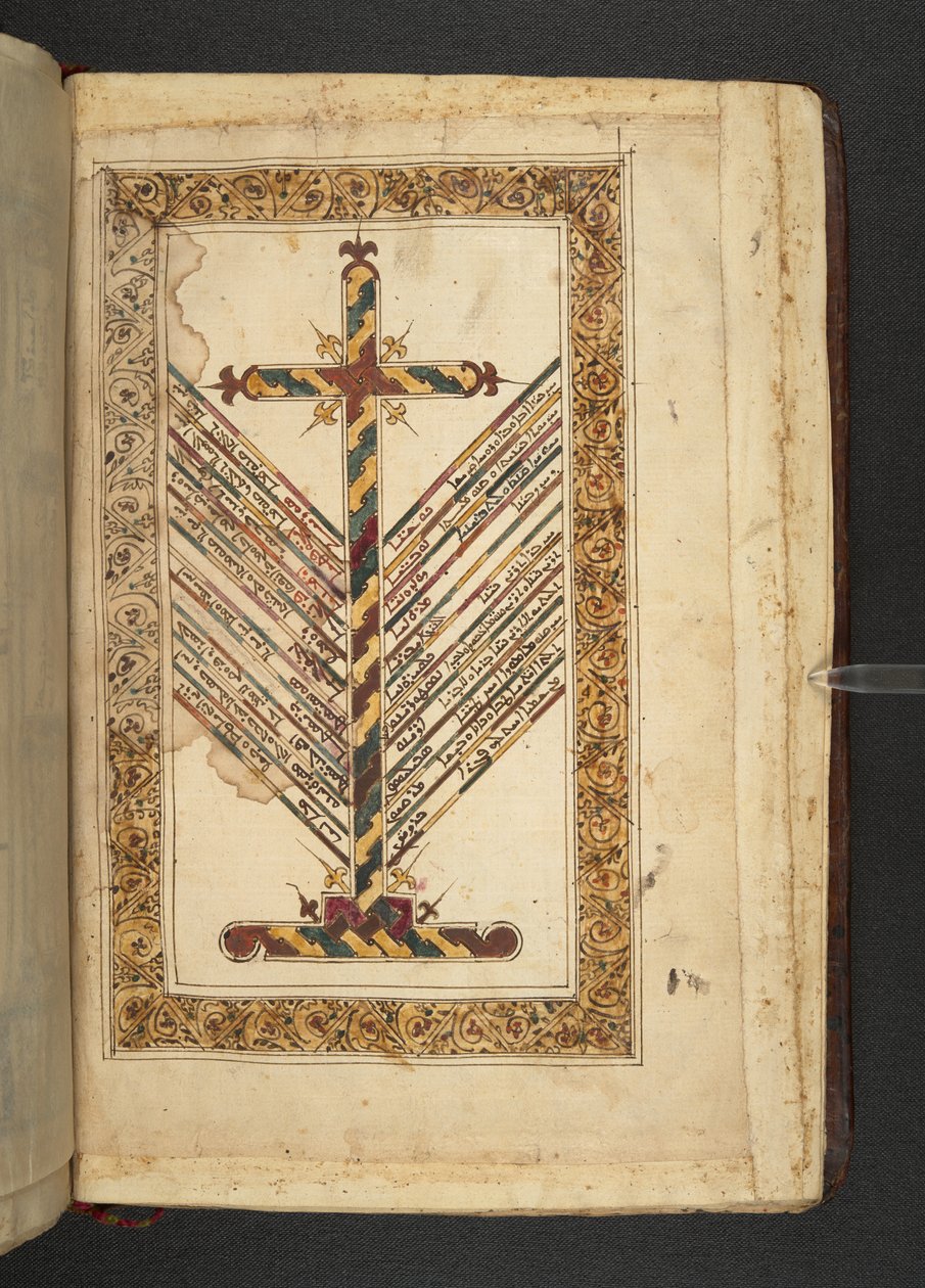 The Cross with a Guide to the Views of the Main Eastern Christian Sects on the Nature of Christ from Minārat al-aqdās by Syrian School