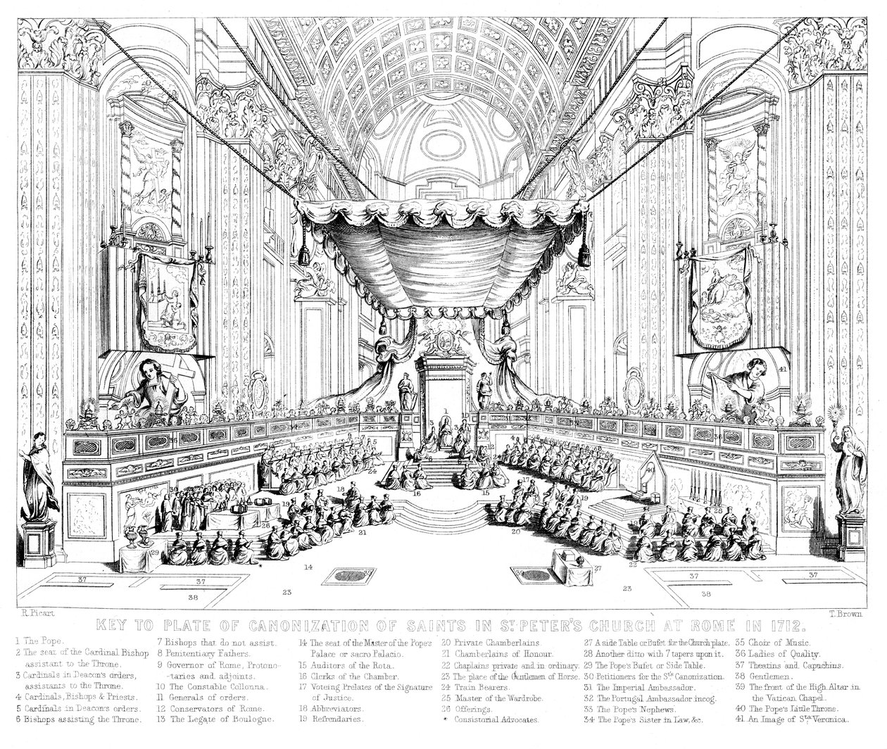 Canonisation of Saints in St Peters Church, Rome by T. Brown