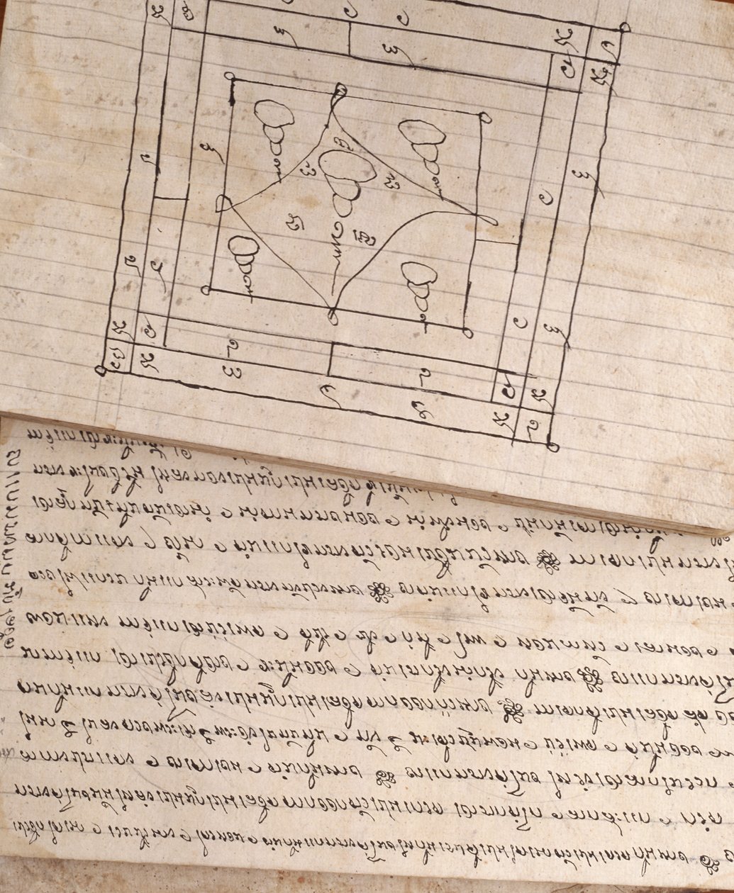 Manuscript on Traditional Medicine by Thai