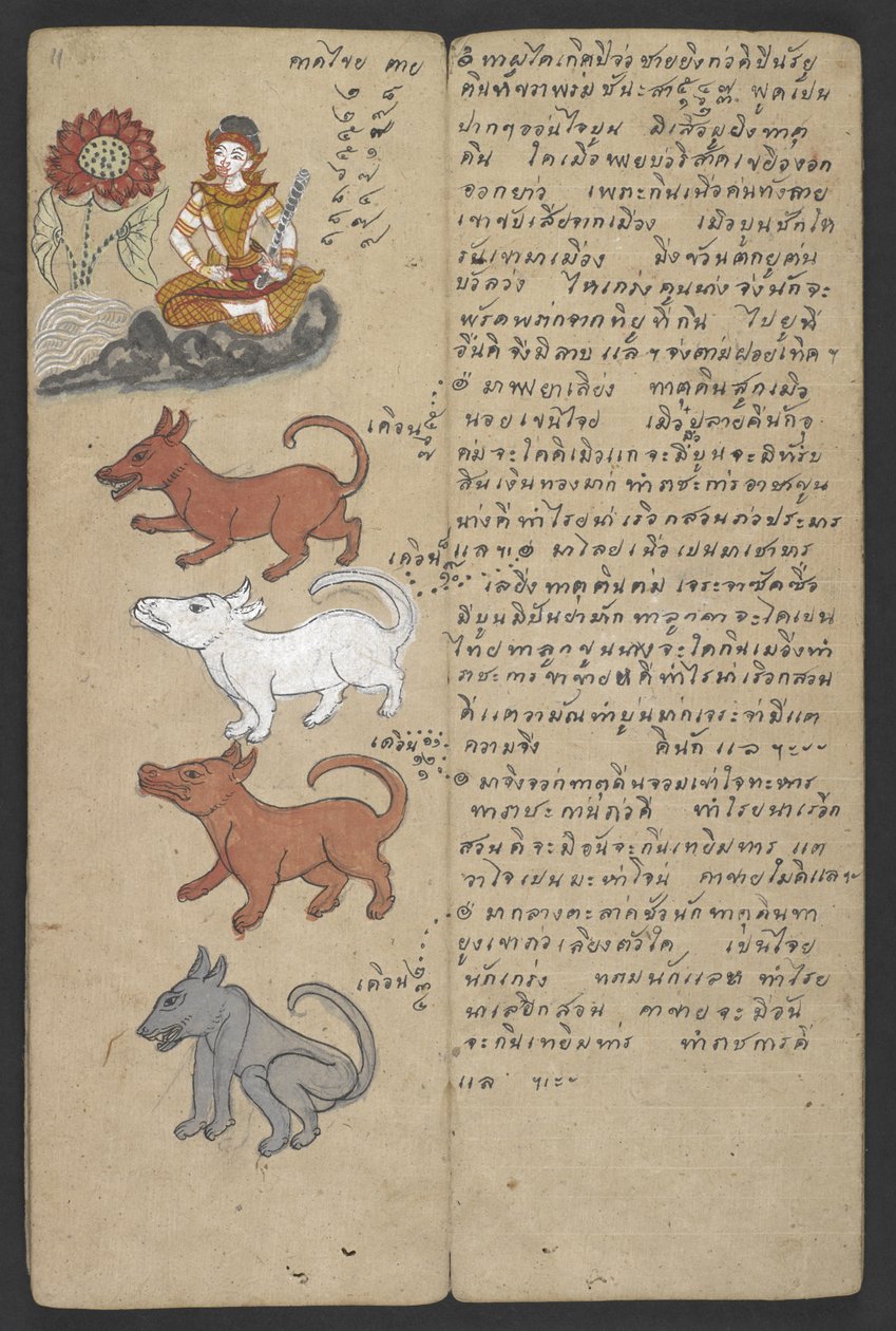 Animals from the Zodiac, from Phrommachat by Thai School