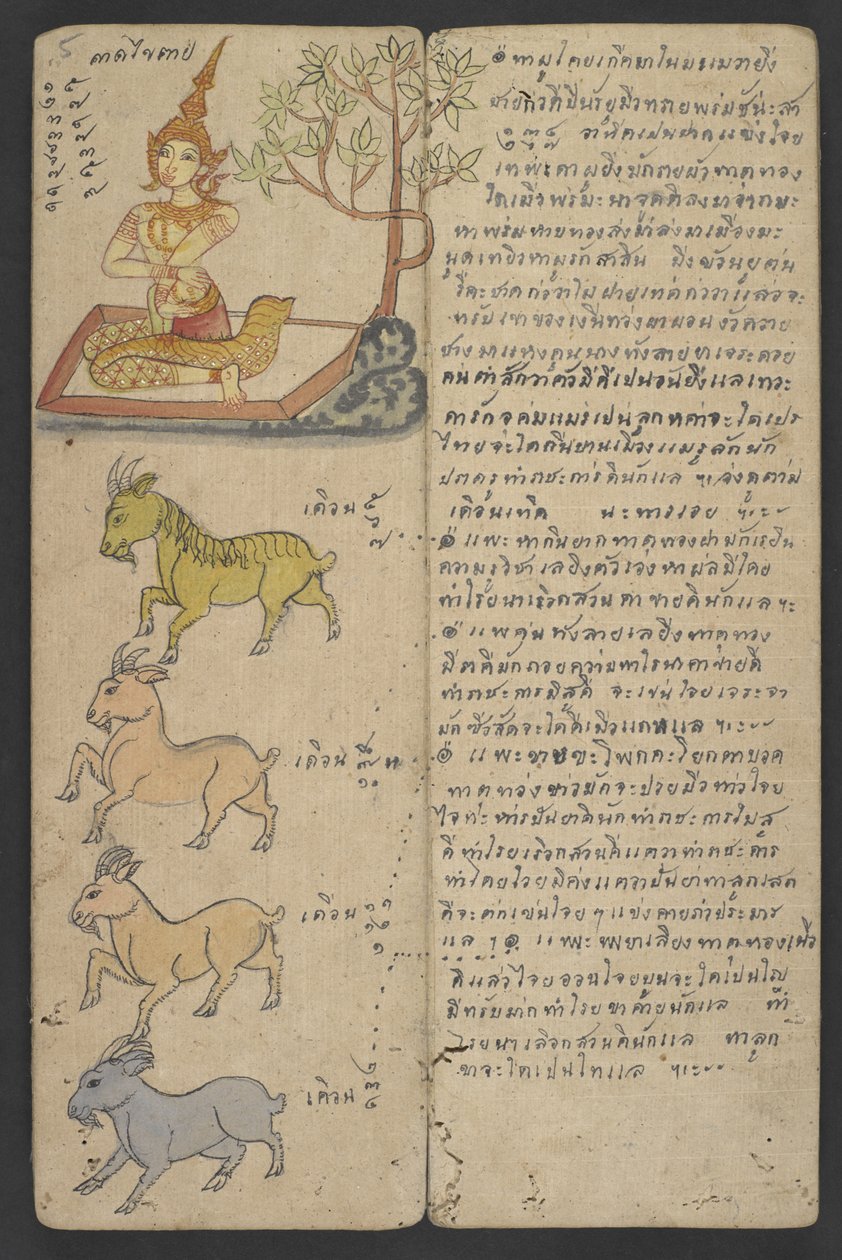 Animals from the Zodiac, from Phrommachat by Thai School
