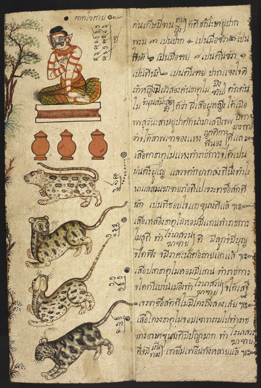 Thai divination manual (Phrommachat), containing horoscopes based on the Chinese zodiac by Thai School