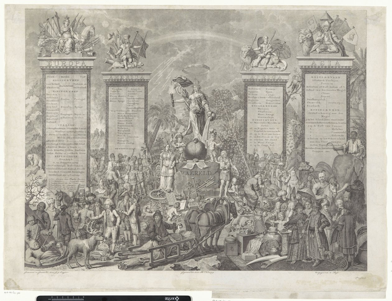 Allegorical Representation of the World by Theodoor Koning