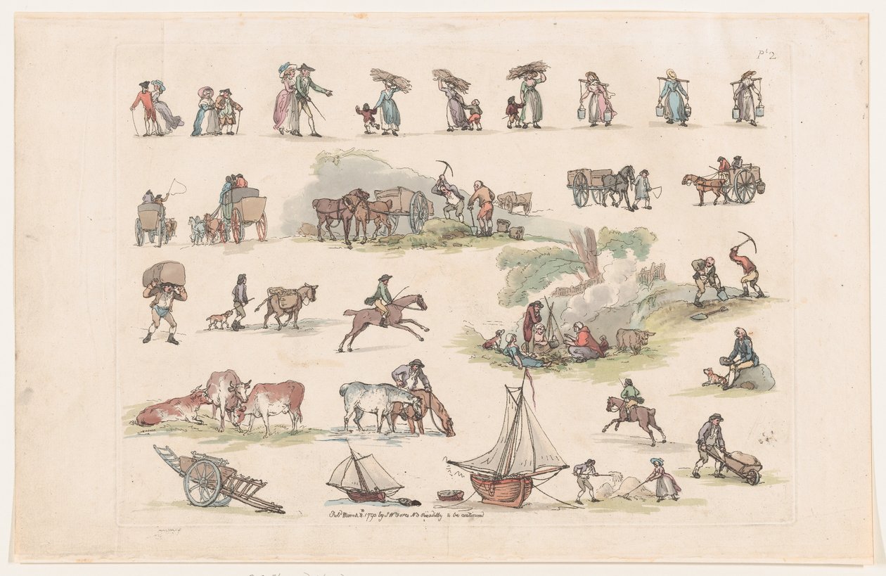Plate 2, Outlines of Figures, Landscapes and Cattle...for the Use of Learners by Thomas Rowlandson