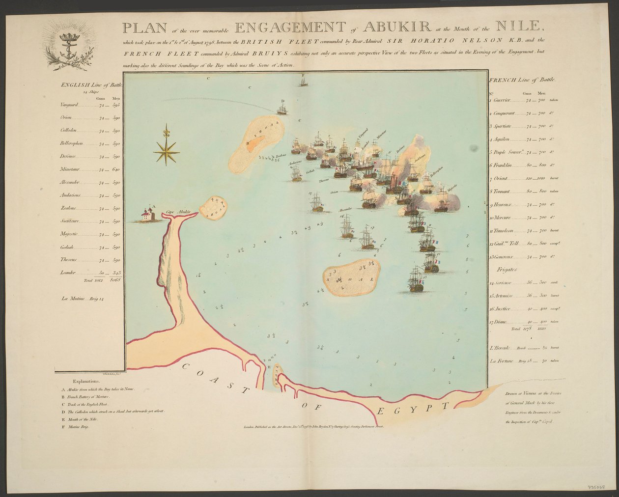 Plan of the Engagement of Abukir, August 1798 by Thomas Vivares