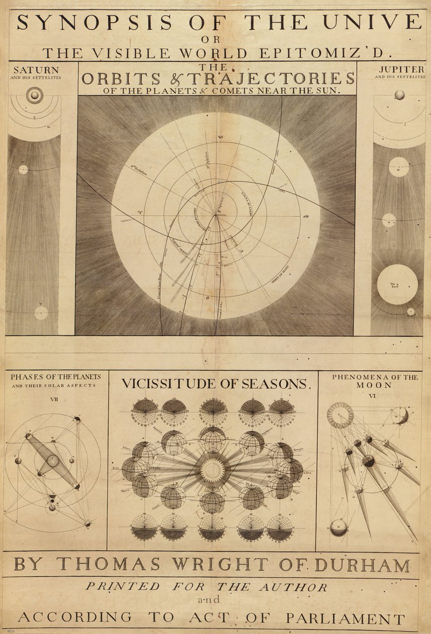 A Synopsis of the Universe, or, the Visible World Epitomized by Thomas Wright