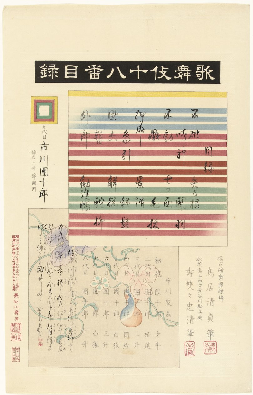 Table of Contents for the Series Kabuki Juhachiban by Torii Kiyotada