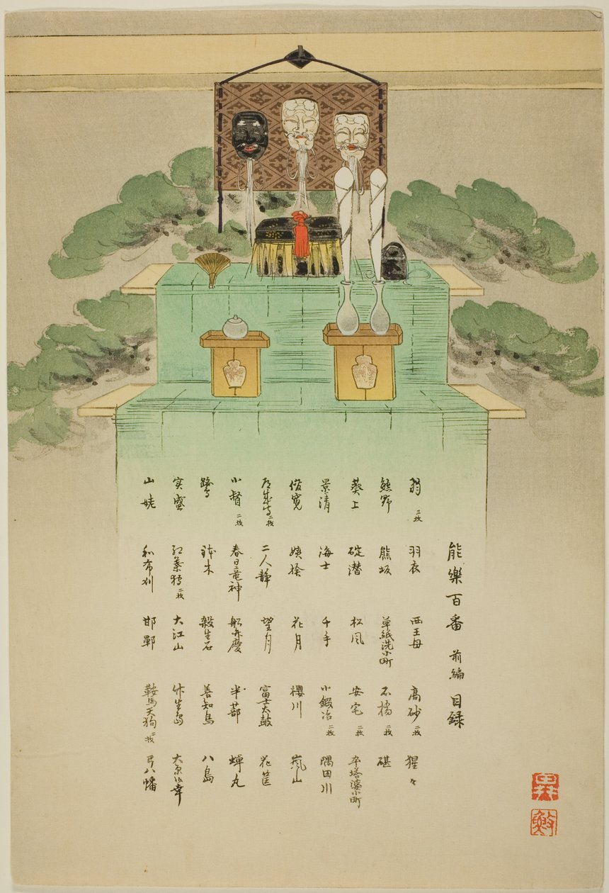 Index Sheet, from the series "One Hundred No Dramas" by Tsukioka Kogyo