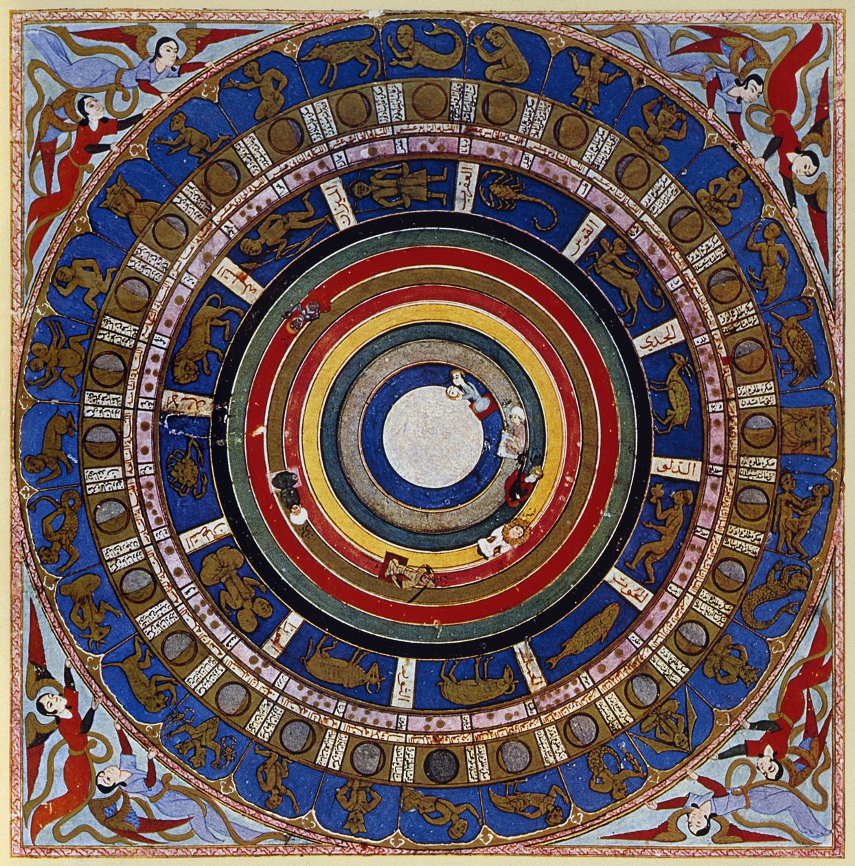 Macrocosm, from Zubdet ut Tevarih by Lokman by Turkish School