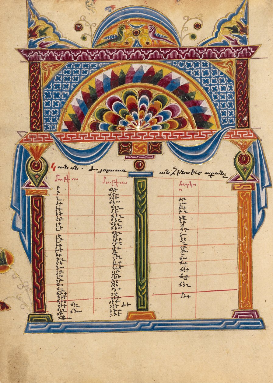 Canon Table Page by Unbekannt Unbekannt