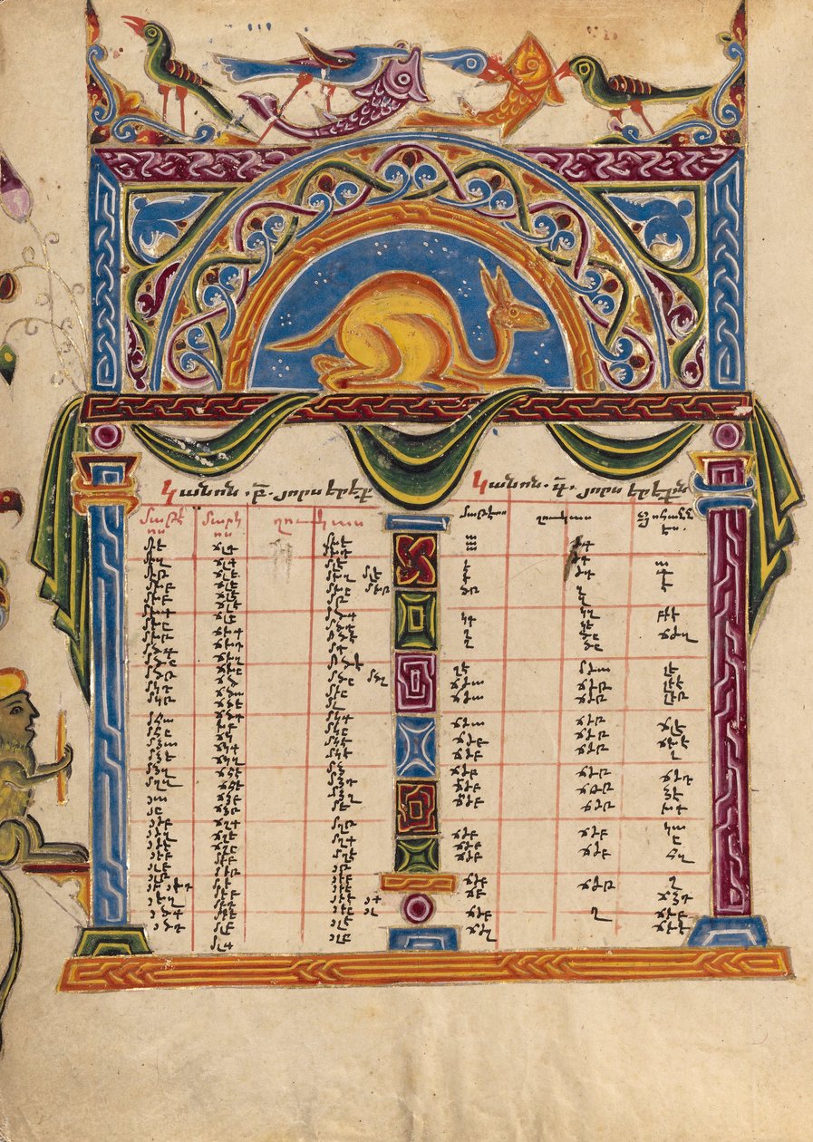 Canon Table Page by Unbekannt Unbekannt