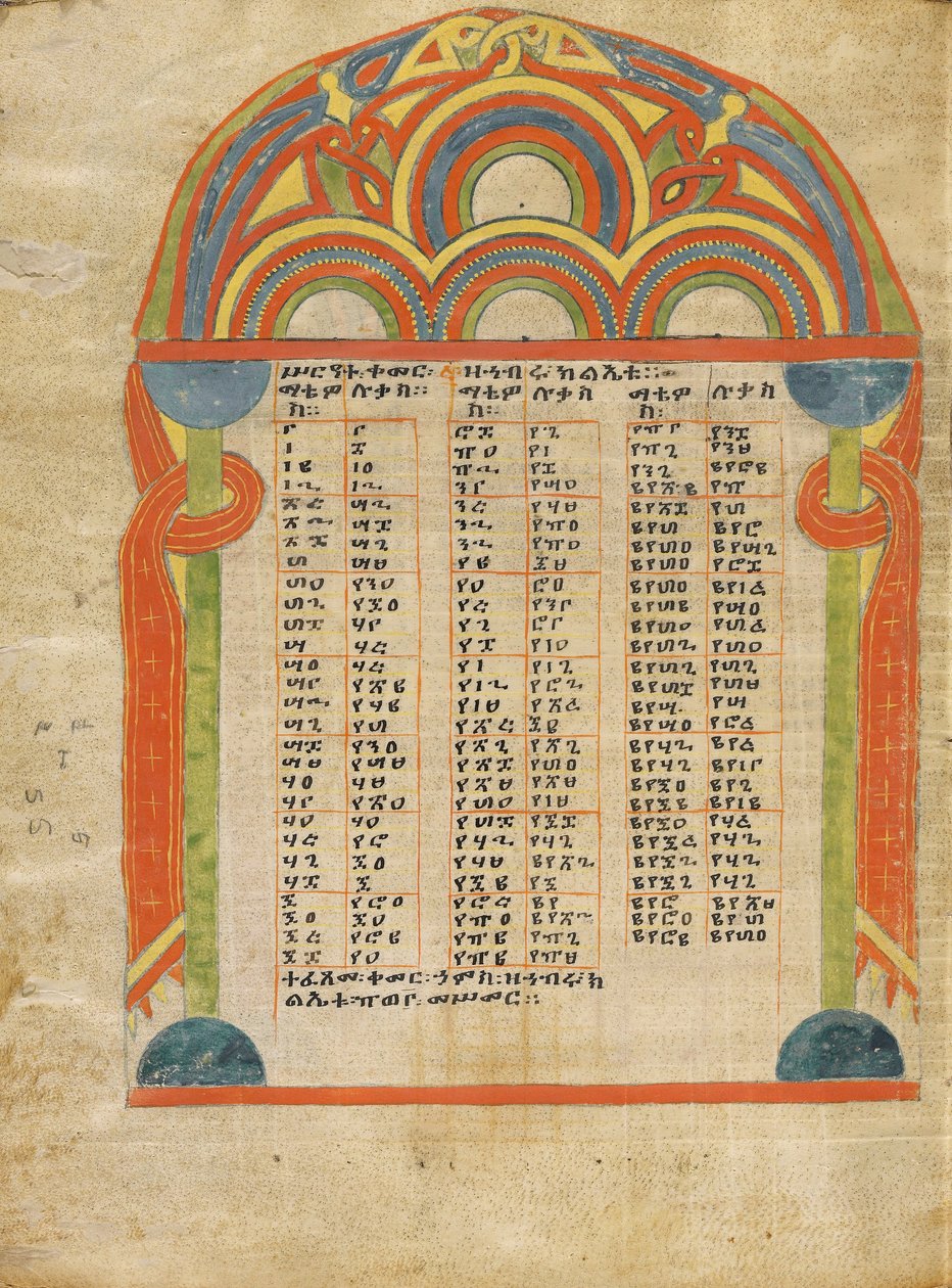 Canon Table Page by Unbekannt Unbekannt
