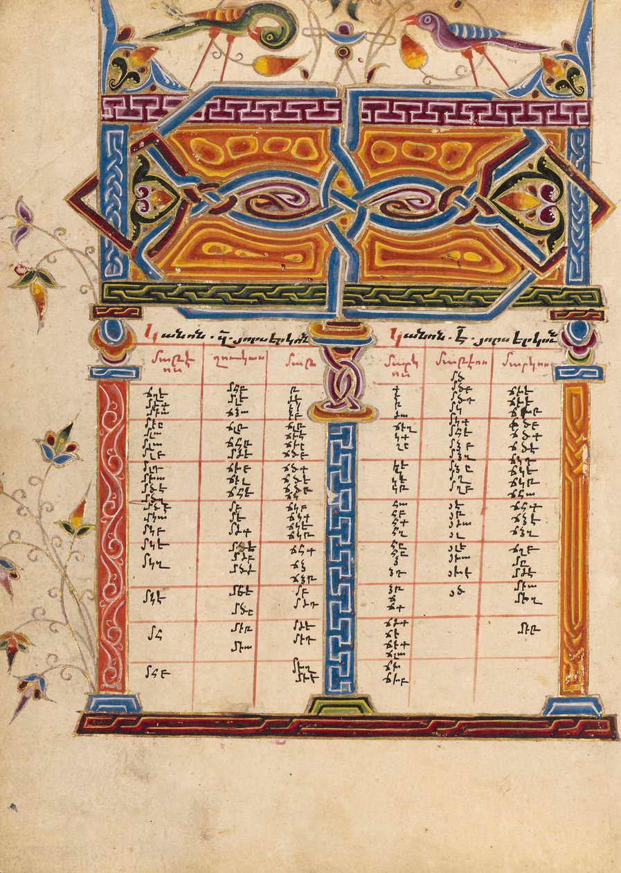 Canon Table Page by Unbekannt Unbekannt