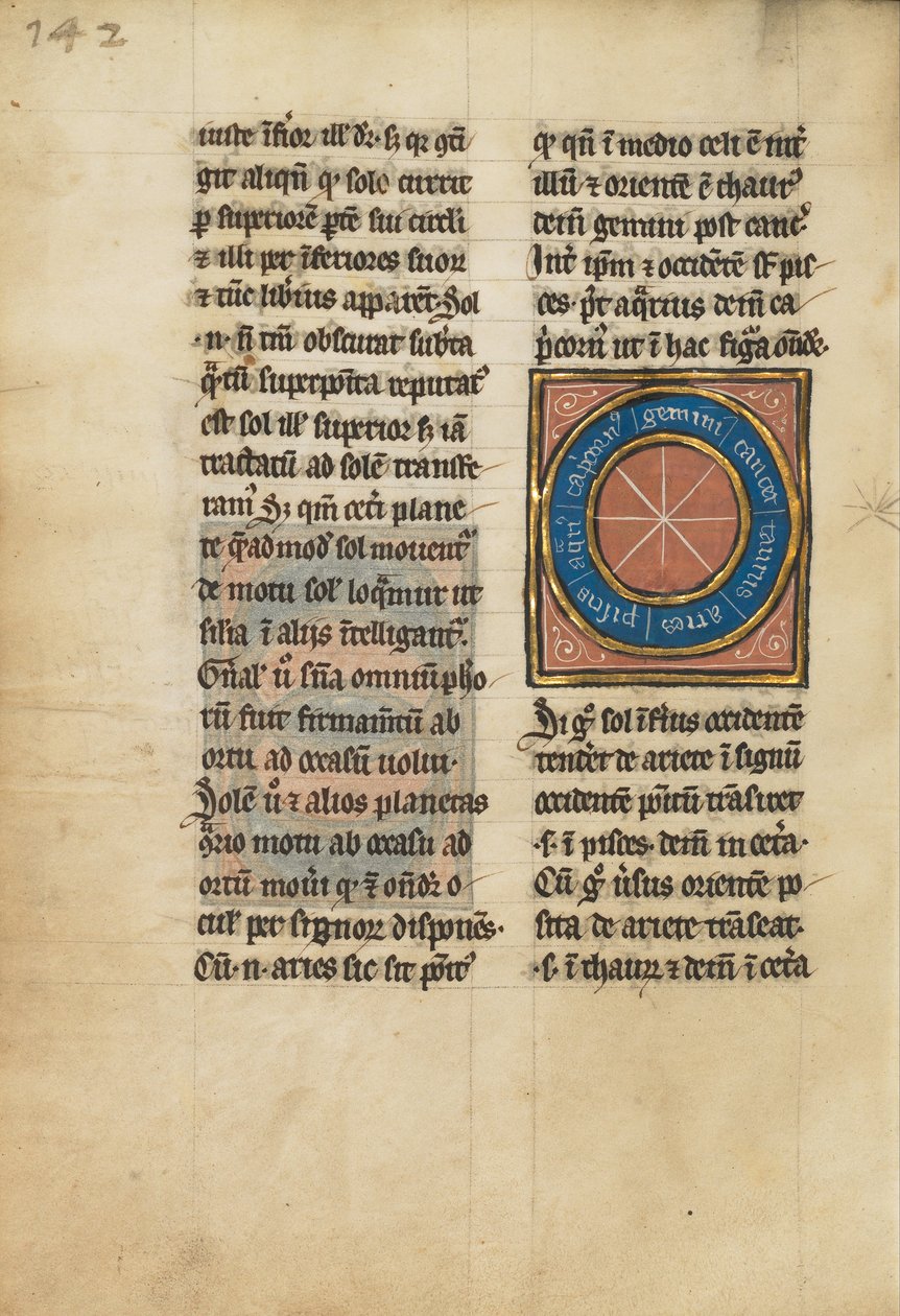 Diagram with Seven Signs of the Zodiac by Unbekannt Unbekannt