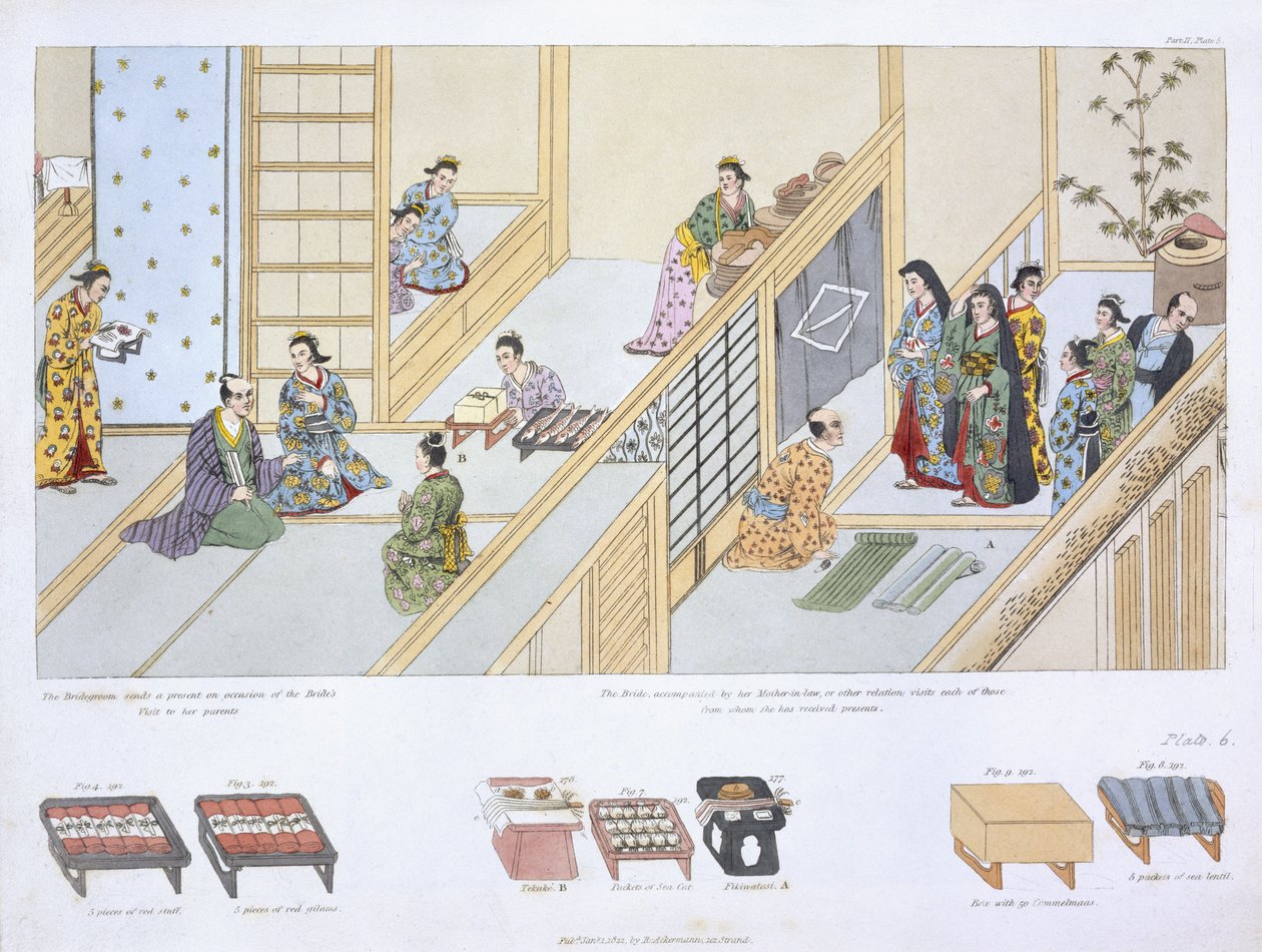 Japanese Marriage Customs from 