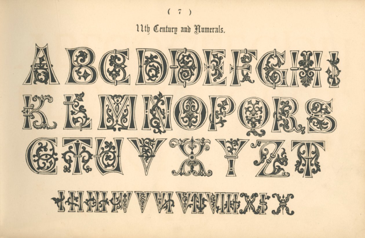 11th Century and Numerals by Unbekannt