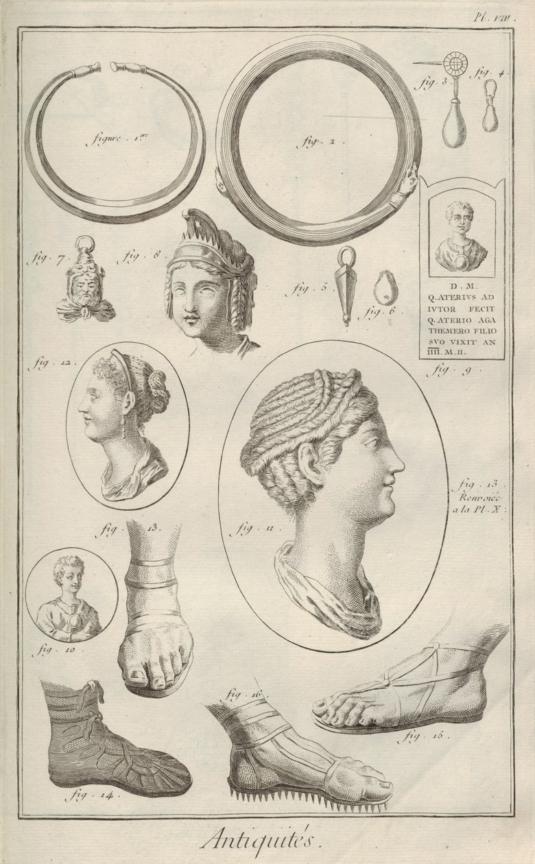 Antiquities. From Encyclopédie by Denis Diderot and Jean Le Rond d