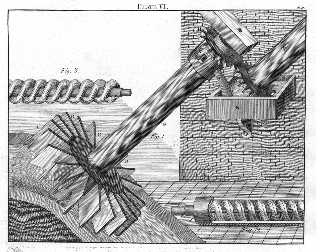 Archimedean Screws for Raising Water from One Level to Another by Unbekannt