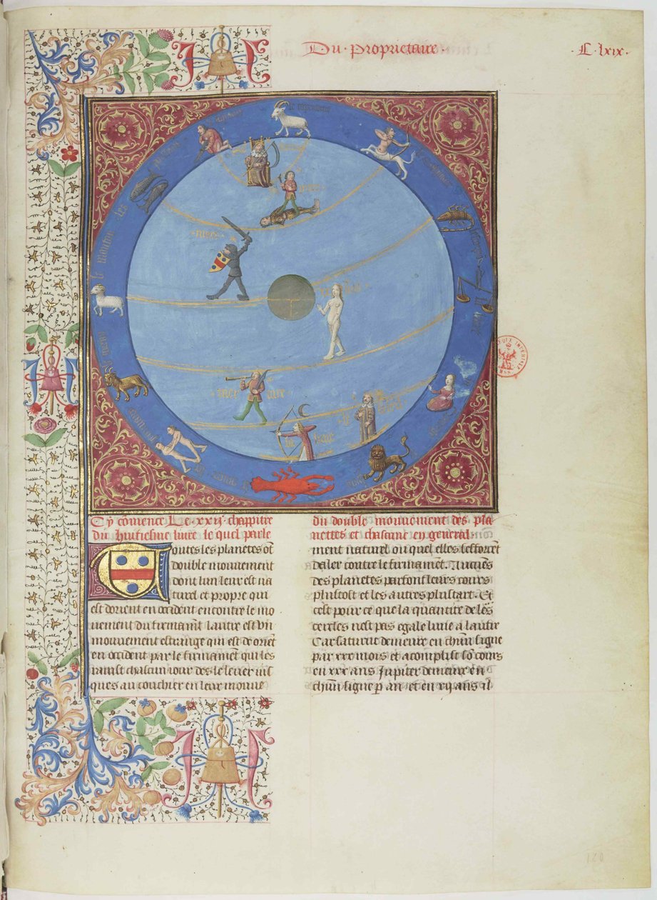 Celestial spheres, planets and zodiacs. Miniature from the Livre des propriétés des choses, c. 1480 by Unbekannt