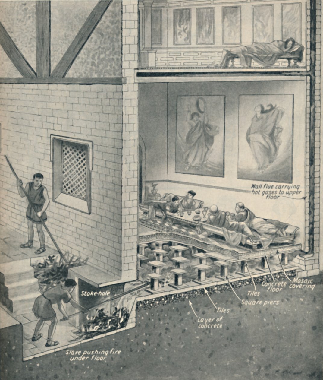 Central Heating in Britain 1800 Years Ago by Unbekannt