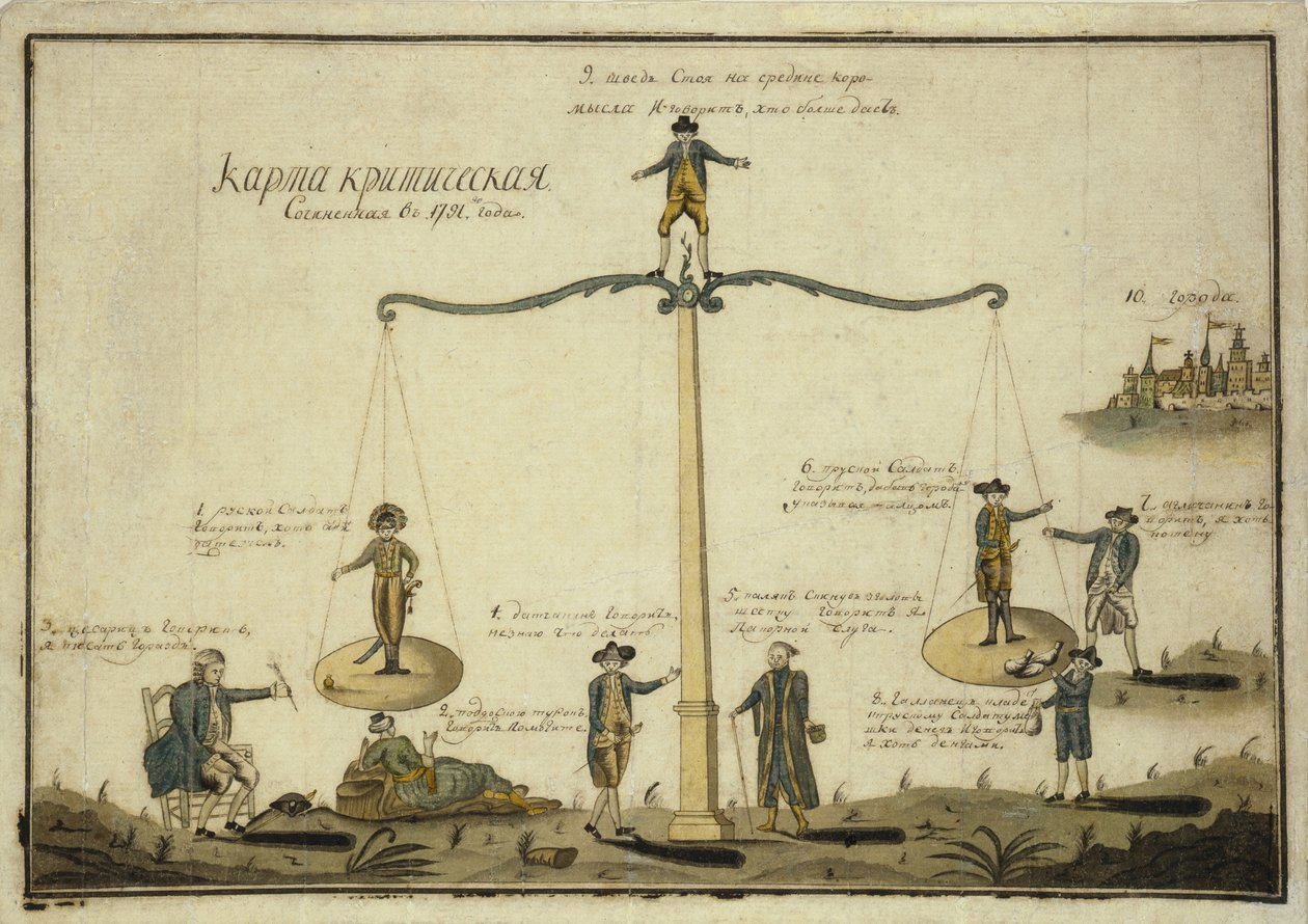 Critical Map. Allegory: The Balance of Europe, 1791 by Unbekannt