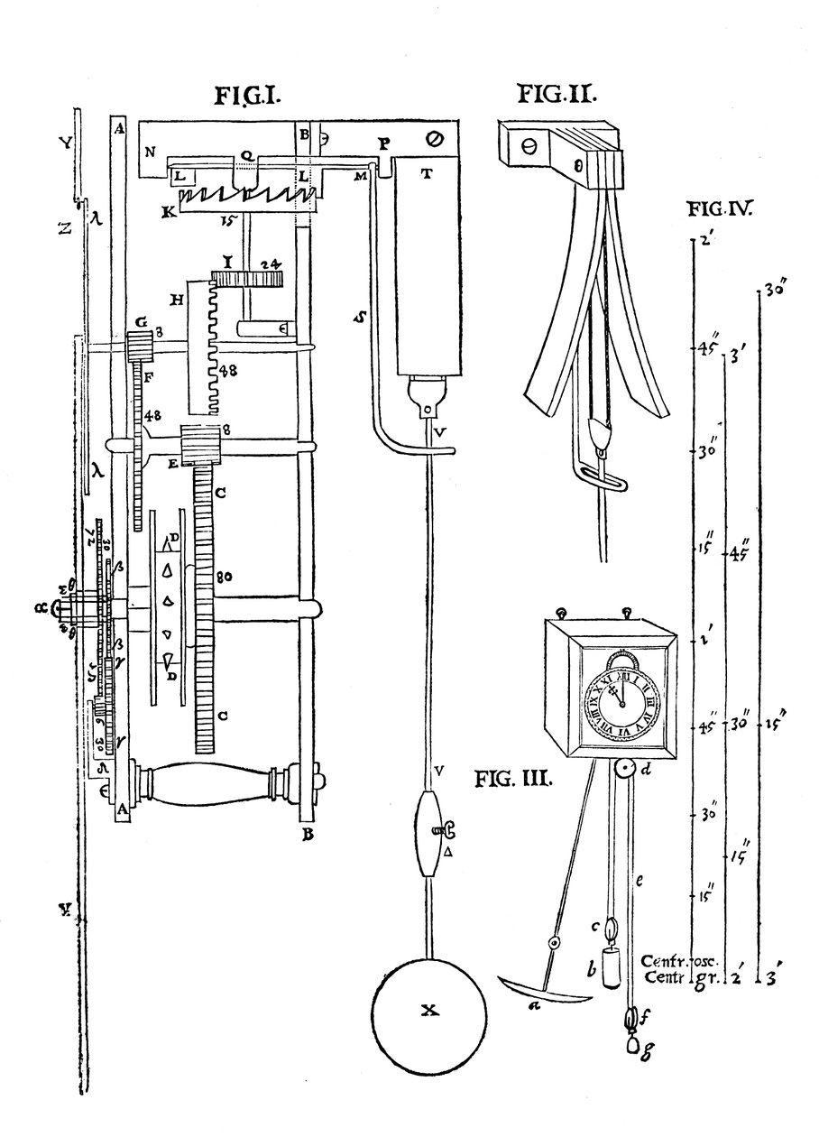 Design for a Pendulum Clock by Unbekannt