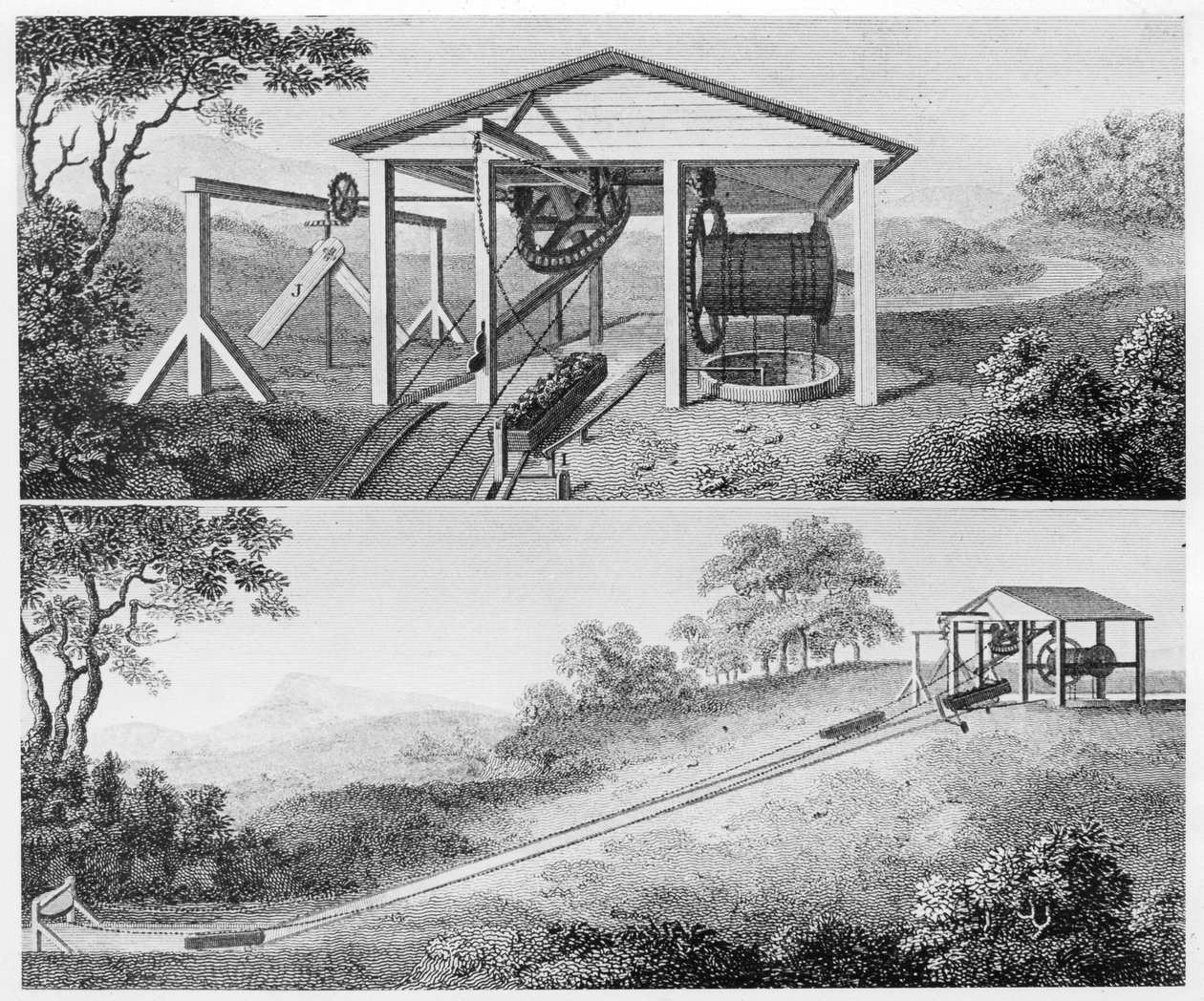 Double Inclined Plane for Moving Tub Boats from One Level to Another on a Canal, 1796 by Unbekannt