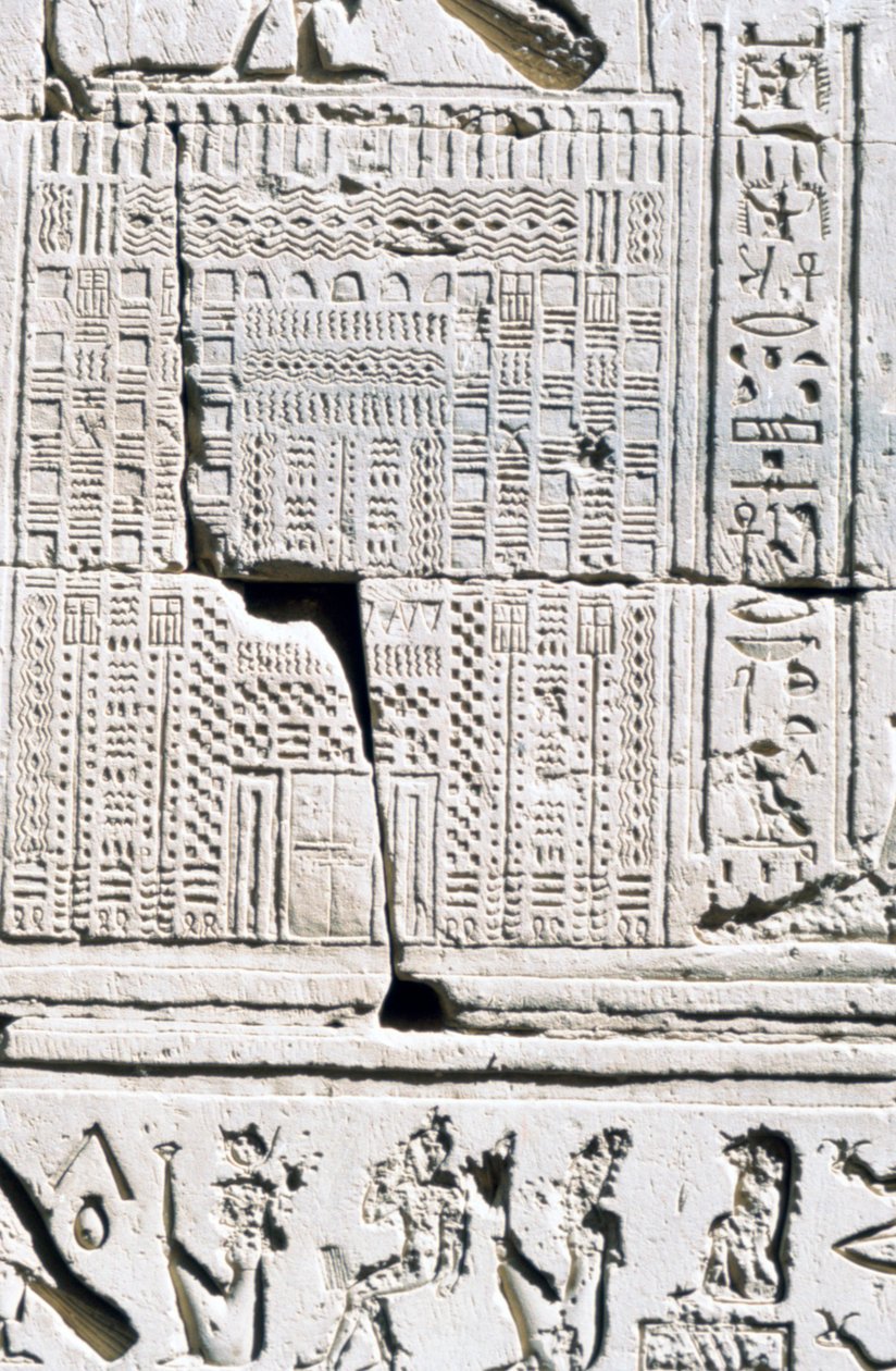 Egyptian Calendar, Temple of Kom Ombo, Egypt by Unbekannt