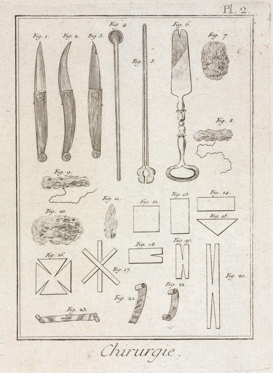 Equipment, Early-Modern Surgical Instruments by Unbekannt