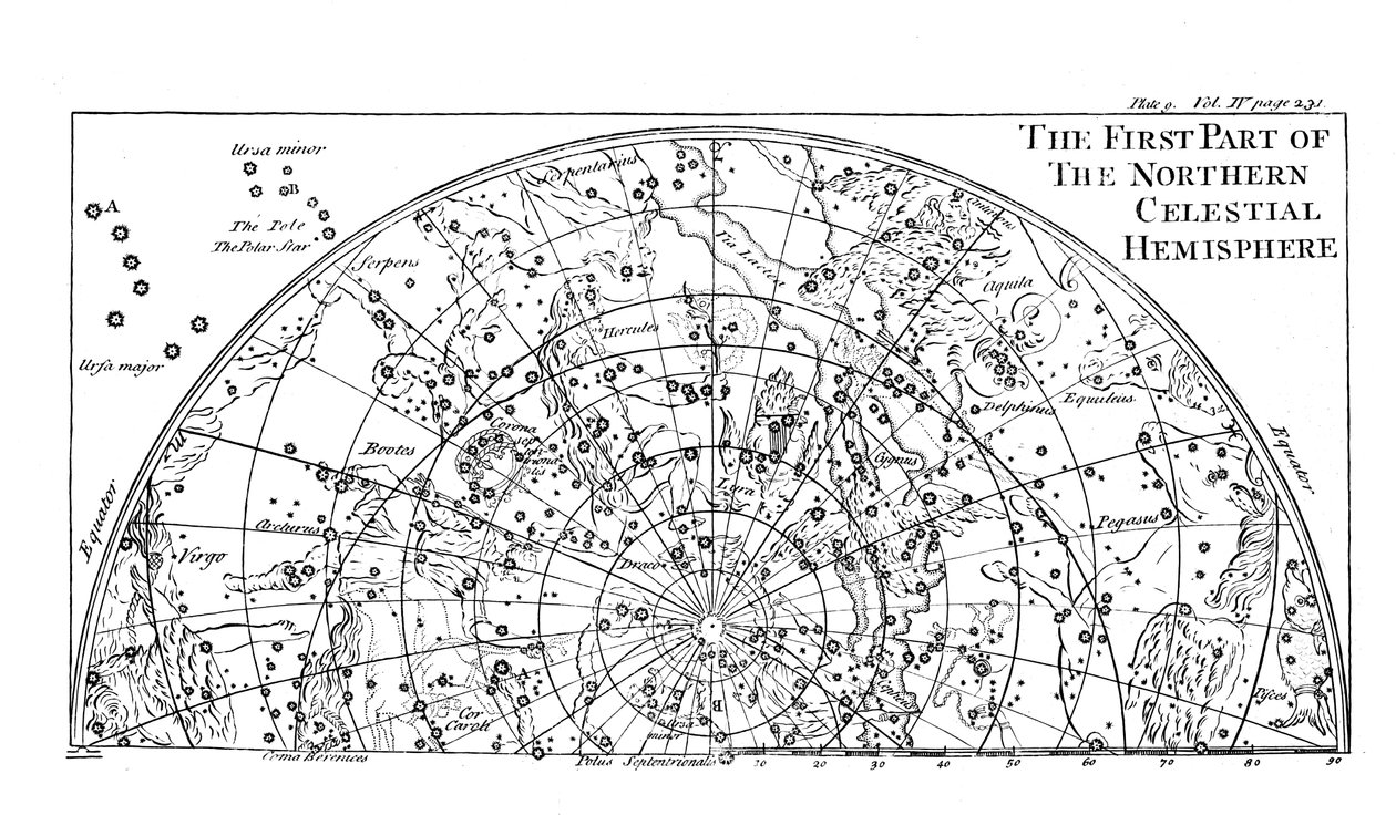First part of the star chart of the Northern Celestial Hemisphere showing constellations by Unbekannt