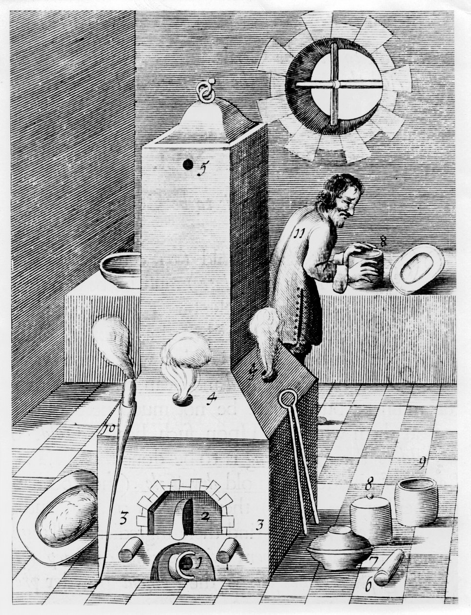 Furnace for Processes Where Protracted Heat Required, Such as Cementation by Unbekannt