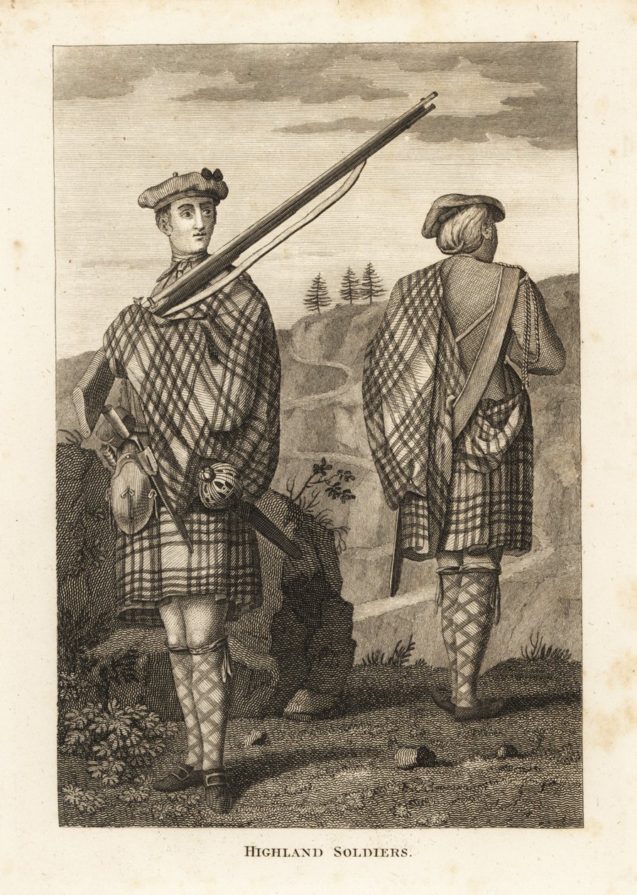 Highland Soldiers by Unbekannt