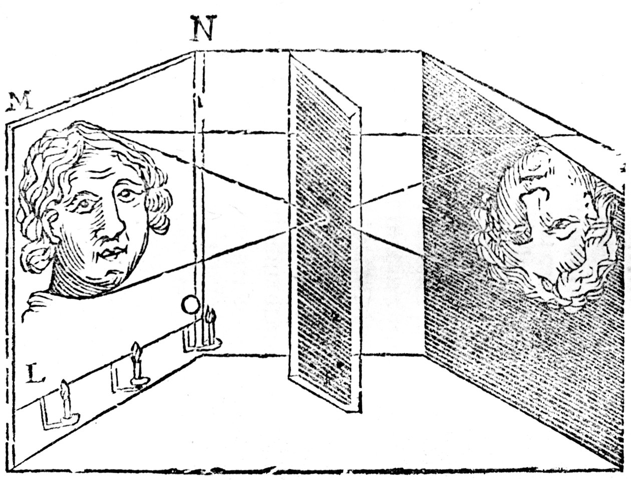 Illustration of the principle of the camera obscura by Unbekannt