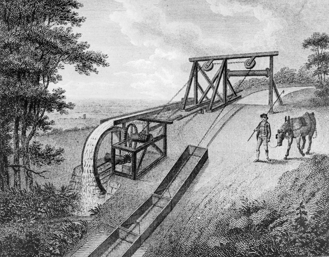 Inclined Plane Powered by Water Wheel Used on a Canal, 1796 by Unbekannt