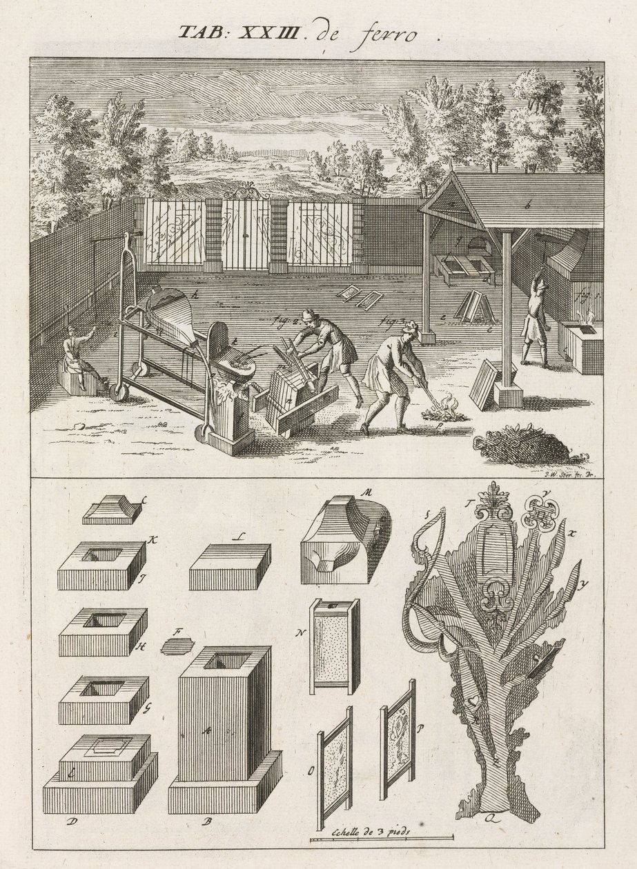 Iron & Steel, Casting Melting cast iron and making castings from moulds by Unbekannt