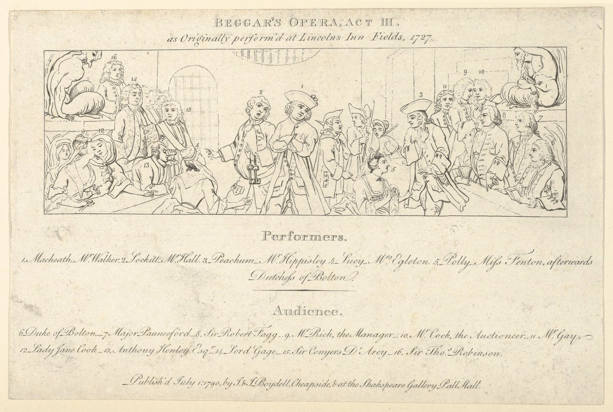 Key with List of Performers and Audience to: The Beggars Opera, July 1, 1790 by Unbekannt
