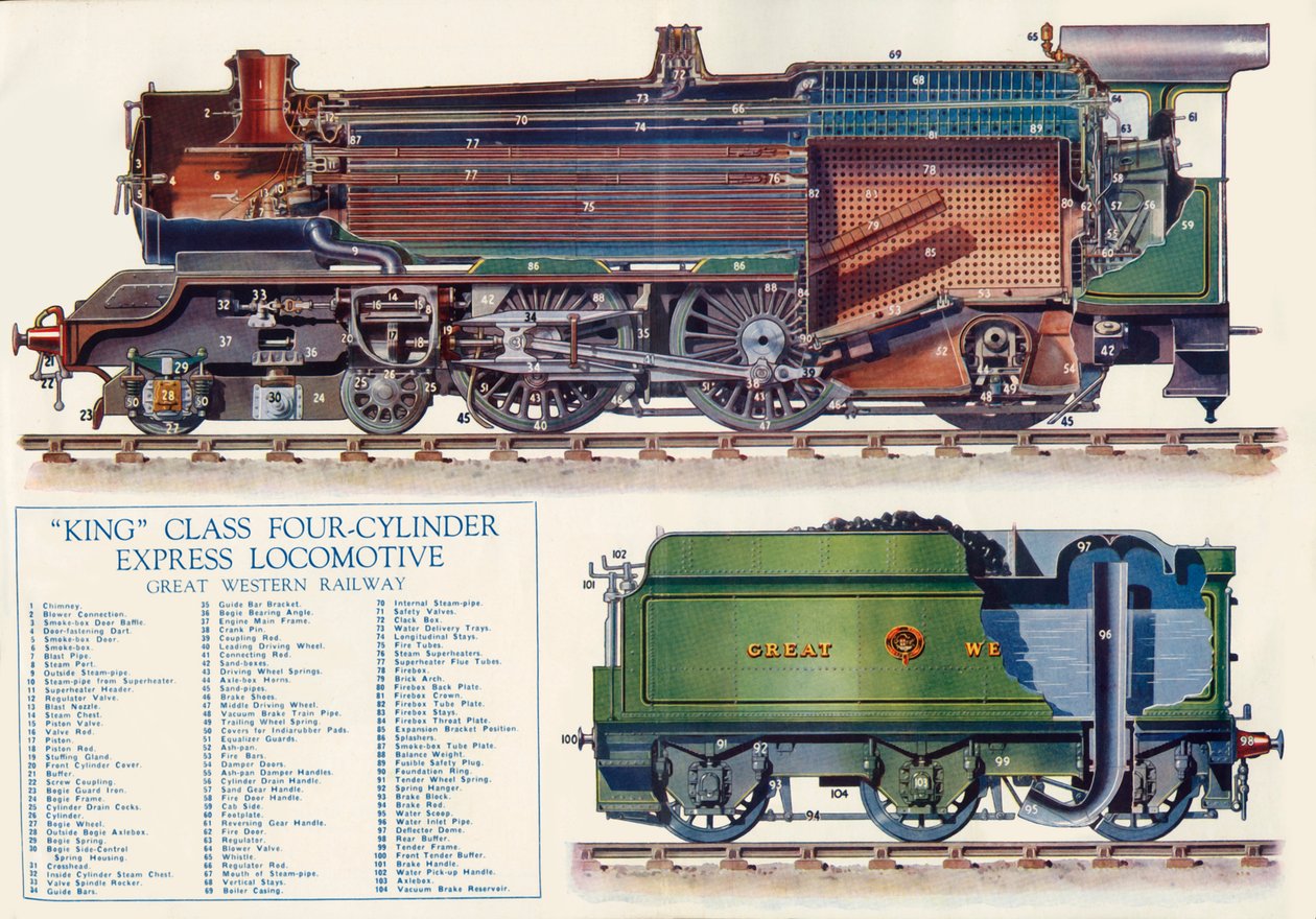 King Class Four-Cylinder Express Locomotive - Great Western Railway, 1935 by Unbekannt